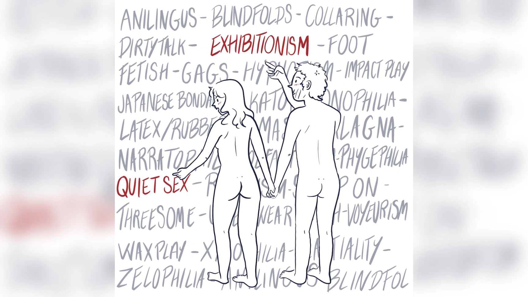 cartoon couple holding hands while facing a wall of adult terms, with highlighted words suggesting sexual preferences
